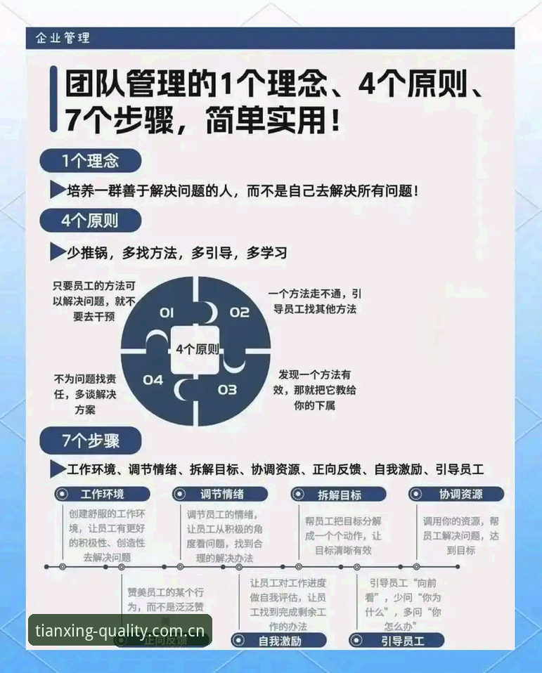 处理更衣室冲突的实用技巧：从贝纳蒂亚马赛经历看团队管理