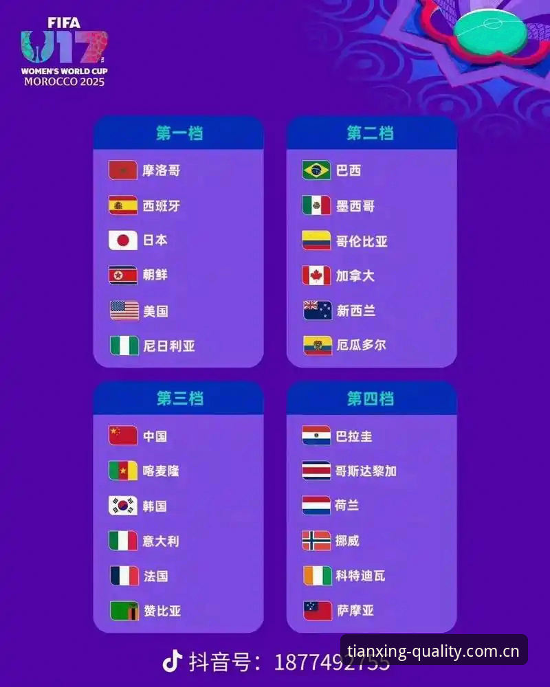 天行体育官方版 U17世界杯抽签揭晓,国足3大看点与天行体育观赛指南