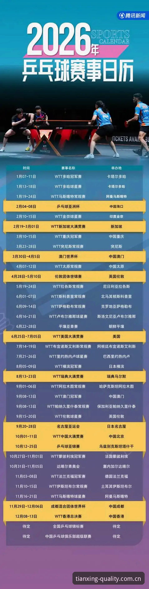 揭秘天行体育赛事查询功能：2026年数据平台深度评测中你不知道的事