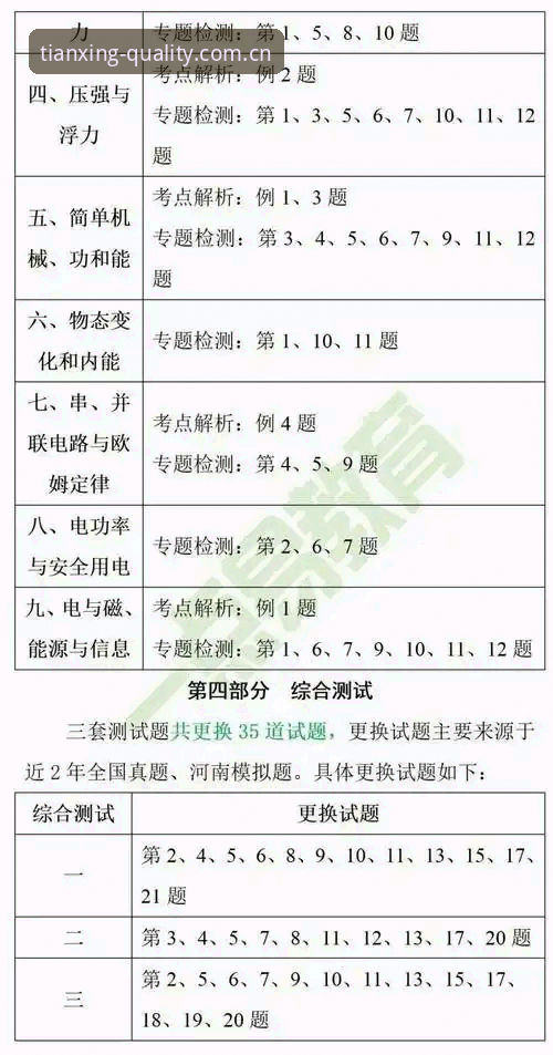 2026体育数据平台深度评测：天行体育实战体验与替代方案全解析